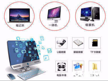滄州專業上門服務 電腦故障維修、改裝與系統重裝一站式解決方案